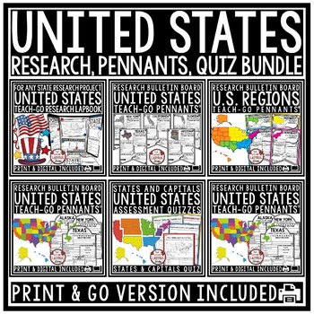 Preview of US Regions of the United States Geography States and Capitals Research Project