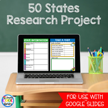 Preview of United States Research Project - Digital for Google Slides