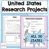 United States Research Report Projects and Classroom Banne