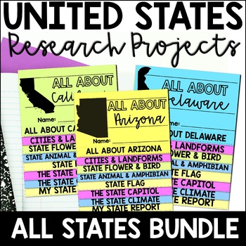 Preview of United States Research Reports Bundle | Bundle of All USA State Reports
