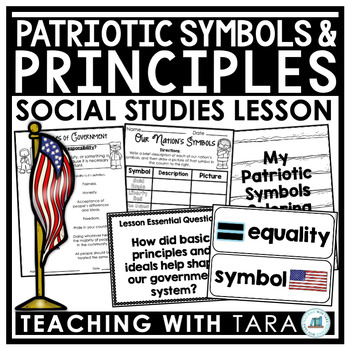 Preview of United States Symbols | Principles of Government | Social Studies Lesson