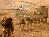 United States War in Afghanistan Timeline Webquest