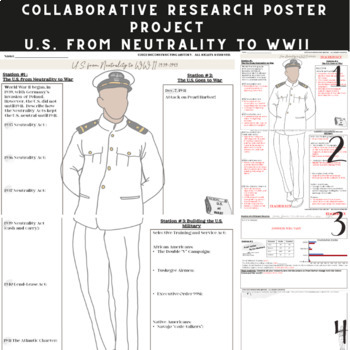 Preview of WWII: United States from Neutrality to World War II Collaborative Poster Project