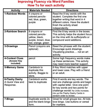 Word Family Practice For Ill Ip At Ash Ap And Ack Units 2 7