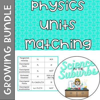 Preview of Physics Units Cardsort -- Growing Bundle!