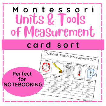 Preview of Units and Tools of Measurement Card Sort