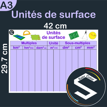 Preview of Units of AREA conversions chart A3 - Unités de surface - Math and physics