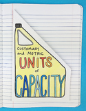 Units of Capacity Foldable by Math Doodles