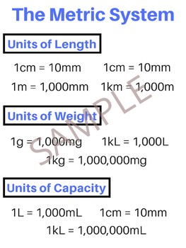 Preview of Common Metric Units Poster - Anchor Chart