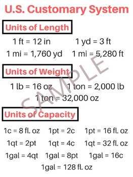 Weight And Capacity Chart