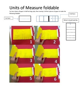 Preview of Units of Measure Foldable