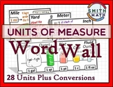Units of Measure Word Wall