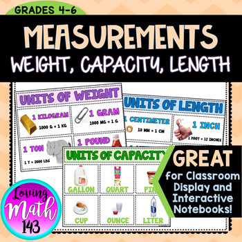 Math Length Weight Capacity Chart