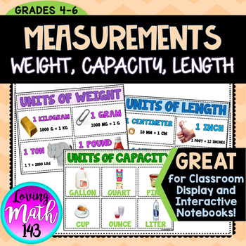 Units of Measurement Anchor Chart (Weight, Length, Capacity) by Loving ...