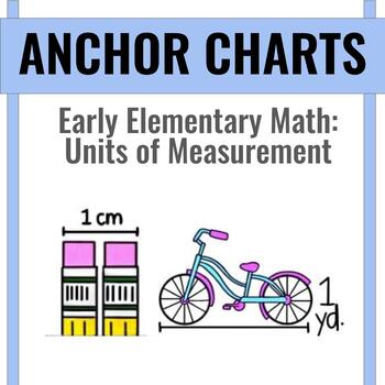 Units of Measurement - Anchor Chart by Ms Boushelle Resources | TPT