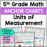 Measurement Anchar Chart Teaching Resources | Teachers Pay Teachers