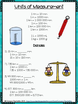 Preview of Units of Measurement Conversion Sheet