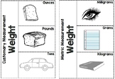 Units of Measurement Interactive Flip Book with Conversion