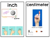 Units of Measurement Poster