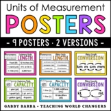 Units of Measurement Posters