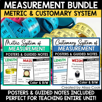 Preview of Units of Measurement Posters Bundle | Metric and Customary System Posters