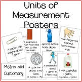 Units of Measurement Posters: Metric and Customary
