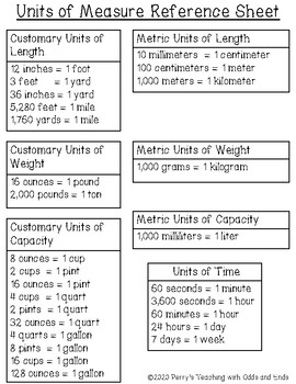 Sizes & measurement • Mevrian