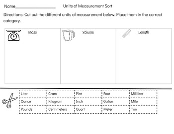 Preview of Units of Measurement Sorting Activity