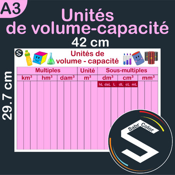 Preview of Units of capacity and Volume conversions chart A3 / Unités de Volume-Capacité