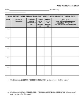 Preview of Universal AVID Elective Weekly Grade Check Form