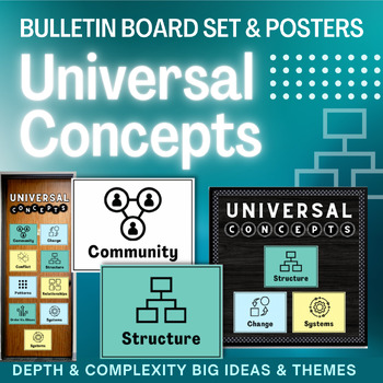 Preview of Universal Concepts/Themes Posters & Bulletin Board Set - Depth & Complexity
