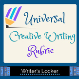 Universal Creative Writing Rubric
