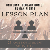 Universal Declaration of Human Rights Lesson Plan