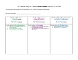 Universal Design for Learning Teacher Planner: Plan with UDL-  DISTANCE LEARNING