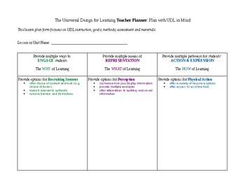 Preview of Universal Design for Learning Teacher Planner: Plan with UDL-  DISTANCE LEARNING