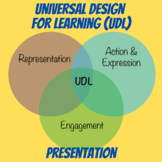 Universal Design for Learning (UDL) Presentation for Staff
