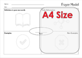 Universal Frayer Model for Student-led Inquiry (A4 Paper Size)