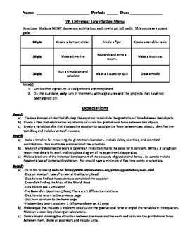 Preview of Universal Gravitation Menu Activity