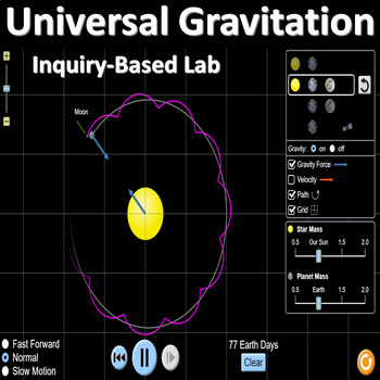 Preview of Universal Gravitation and Orbits Inquiry Lab (Phet Simulation) | Physics
