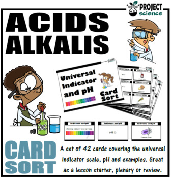 acids and alkalis clipart heart