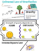 Universal Law of Gravitation Color Notes and Key