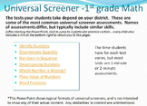 Universal Screener prep - all Kindergarten and 1st grade a