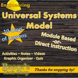 Universal Systems Model (USM) - STEM - Technological Systems