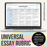 Universal Writing Rubric for Essays - Argument, Expository