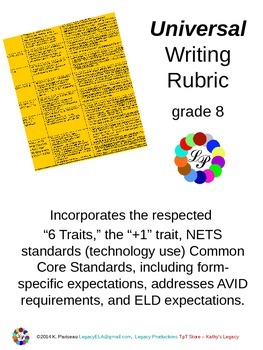 Preview of Universal Writing Rubric - standards set for 8th grade ELA