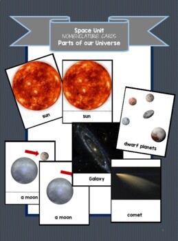 Preview of Universe Nomenclature Three Part Solar System Who Am I cards