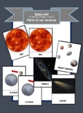 Universe Nomenclature Three Part Solar System Who Am I cards