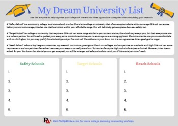 Preview of University List Building Template