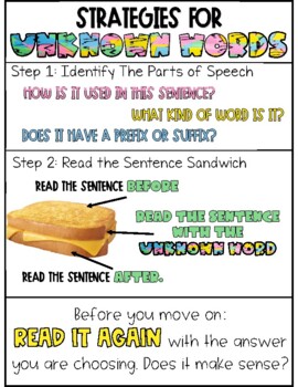 Preview of Unknown Word Solving Strategies Anchor Chart