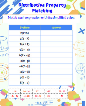 Preview of Unlock the Distributive Property Matching Matching